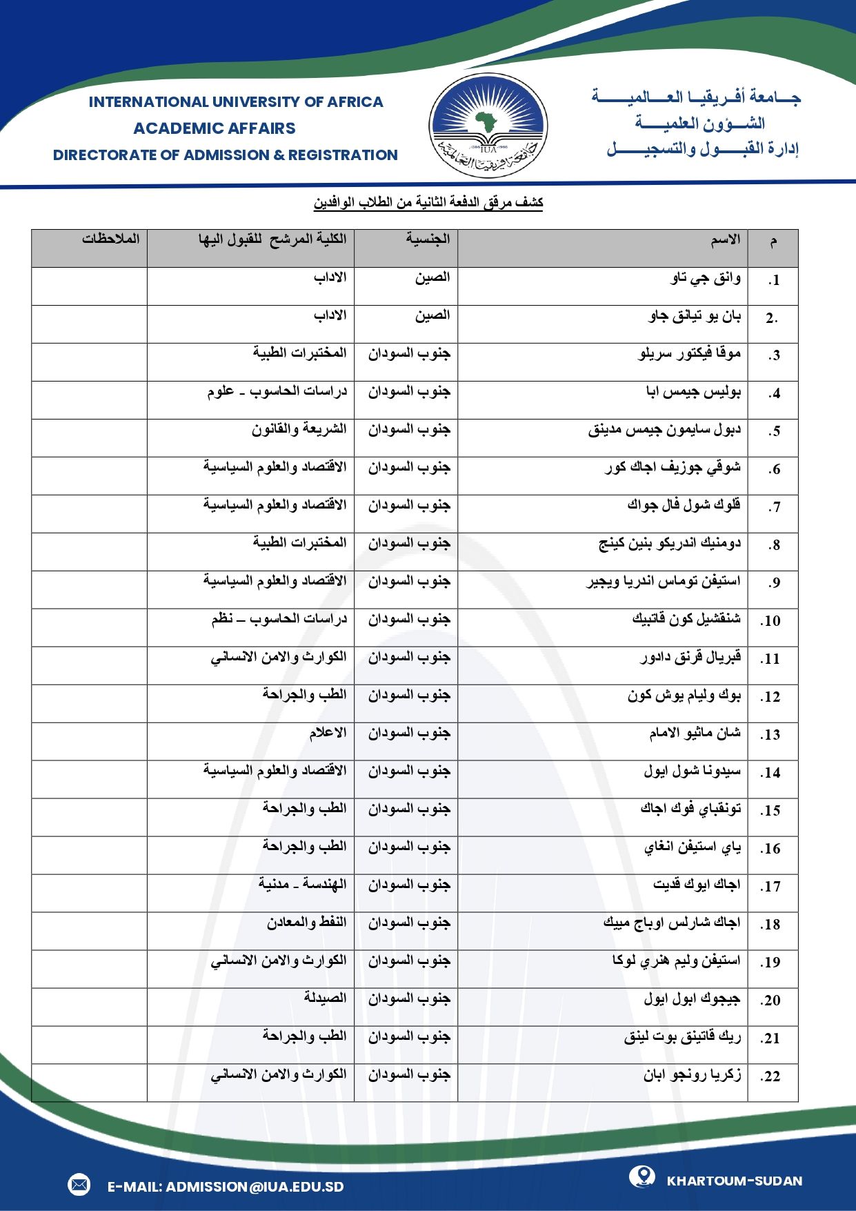 نتيجة القبول للطلاب الوافدين الدفعه الثانية عام 2026_page-0002.jpg