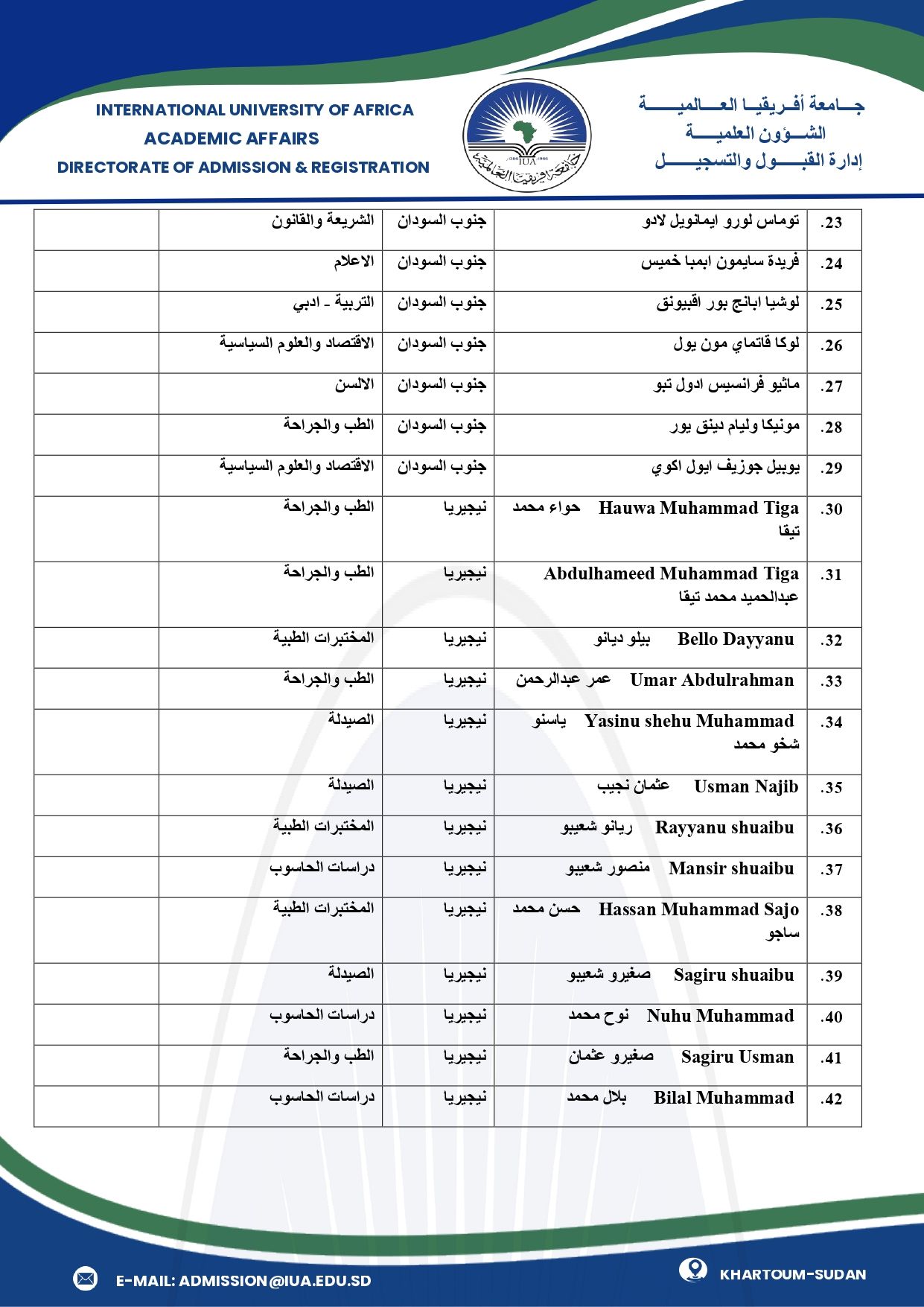 نتيجة القبول للطلاب الوافدين الدفعه الثانية عام 2026_page-0003.jpg