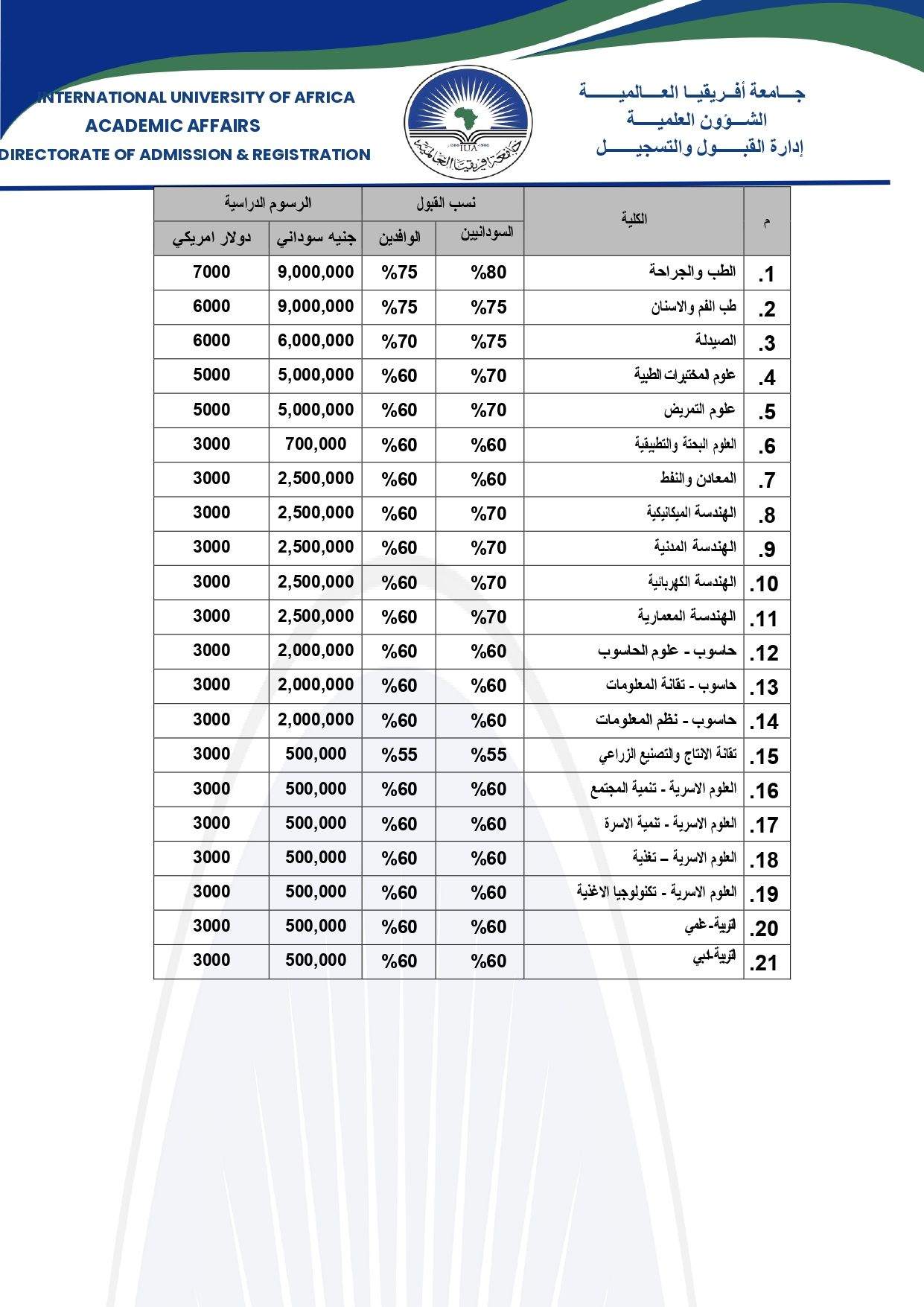 طريقة التقديم عبر الموقع الالكتروني (1)_page-0002.jpg