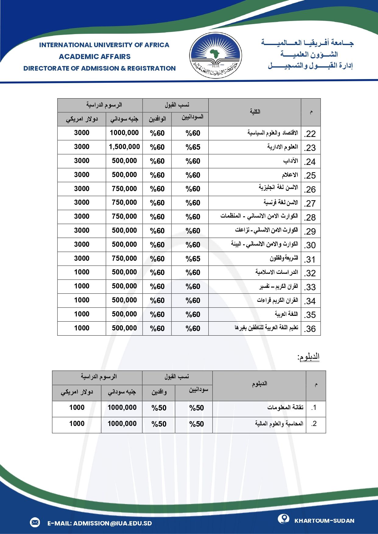 طريقة التقديم عبر الموقع الالكتروني (1)_page-0003.jpg
